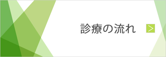 診療の流れ